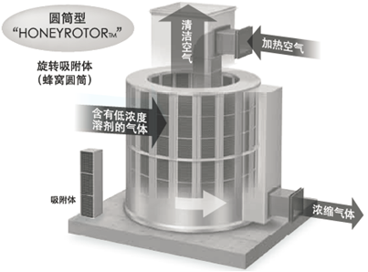 亚洲狼人精品一区二区三区
