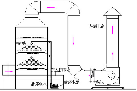 亚洲狼人精品一区二区三区