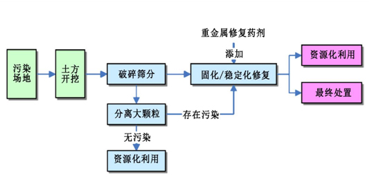 亚洲狼人精品一区二区三区
